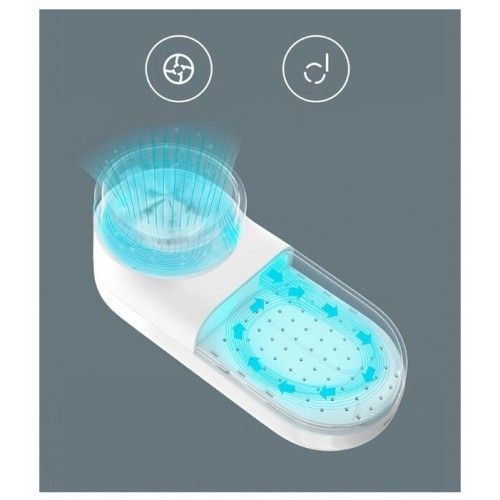 Машинка для удаления катышков Xiaomi Mijia Rechargeable Lint Remover MQXJQ01KL (белый)