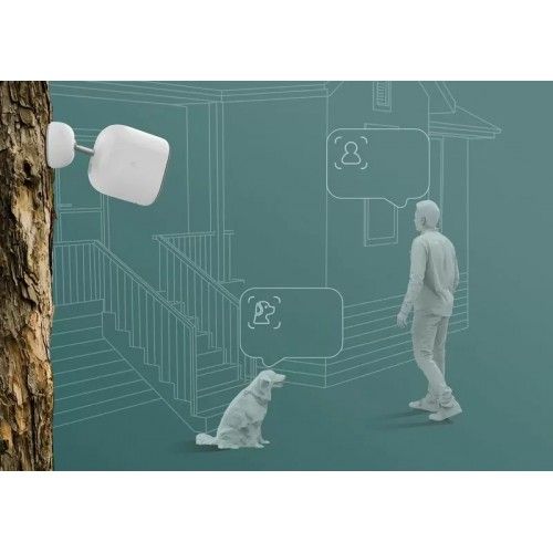 Камера видеонаблюдения IMILab EC4 Spotlight Battery Camera CMSXJ31A (EHC-031-EU) EU (белый)