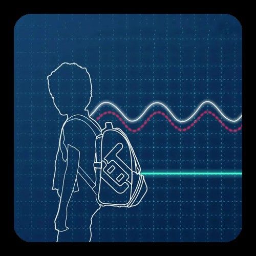 Рюкзак школьный Xiaomi UBOT Suspended Weight Loss Backpack Pro 18L (оранжевый/бежевый)