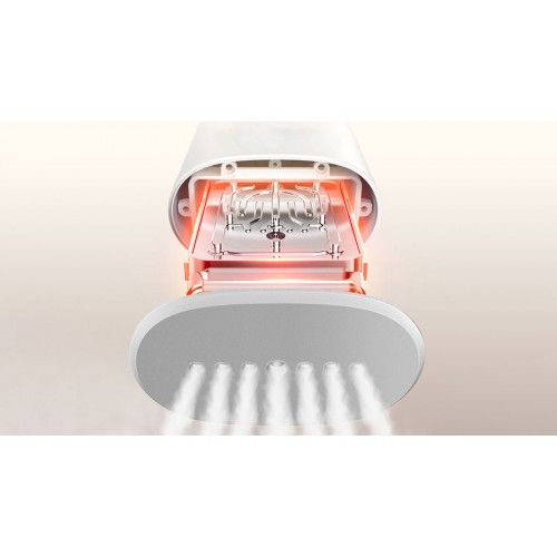 Вертикальный отпариватель Xiaomi Mijia Vertical Garment Steamer (ZQGTJ02KL) белый